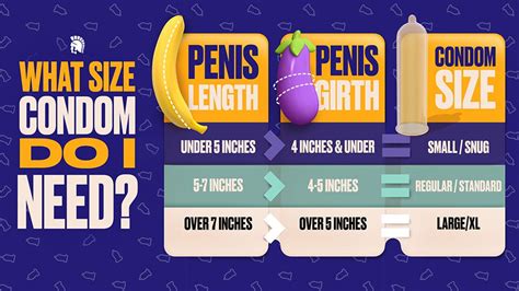 magnum condoms sizes|Condom size chart: How to find the right size .